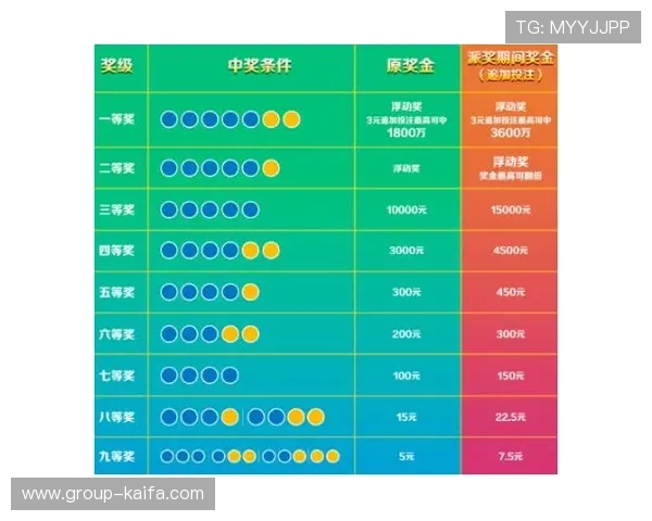 探索ag永乐国际f66平台的最新优惠活动让你的每一笔投注都物超所值