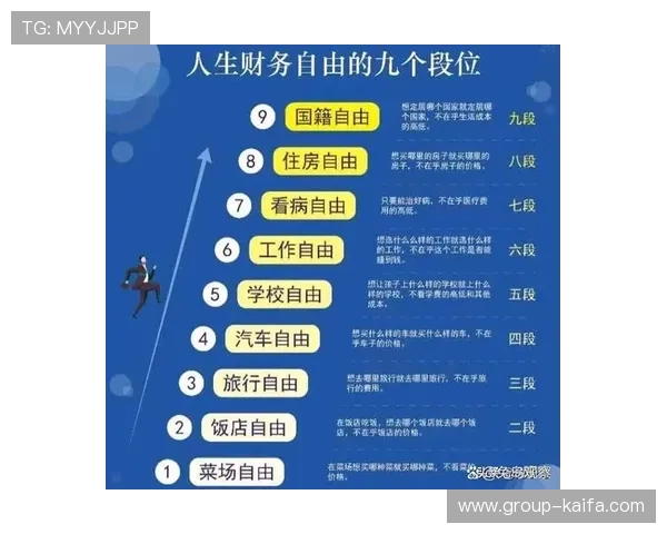 广播发财圈：分享成功案例，激励更多人财富自由