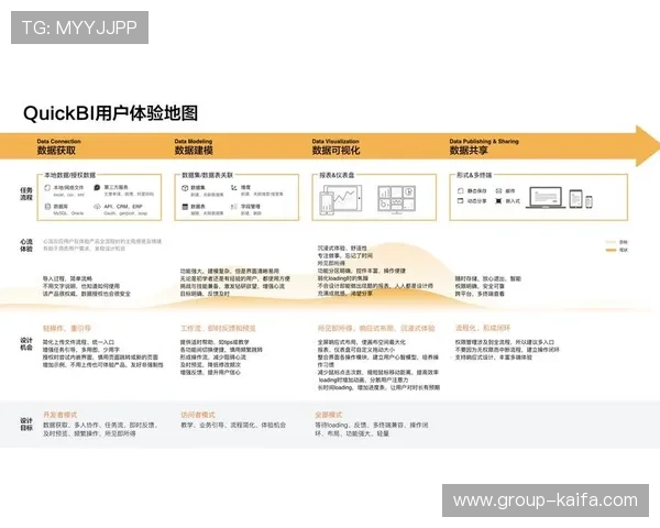K8·凯发(国际)-官方网站正式上线，全面提升用户体验与服务水平