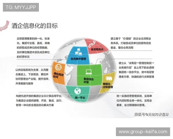 TTG电游：玩家社区互动与交流平台的建设与发展前景