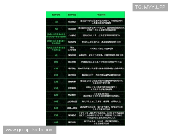 凯发FC电子游艺平台最新玩法介绍与安全保障措施详解