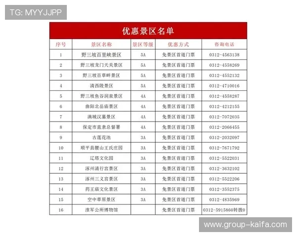 K8亚太厅官方公告与活动预告，第一时间掌握最新优惠与赛事信息