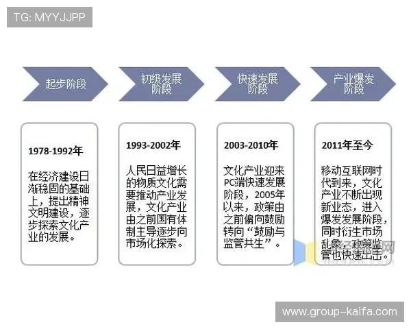 凯发实业有限公司全面介绍：企业发展历程与核心业务分析