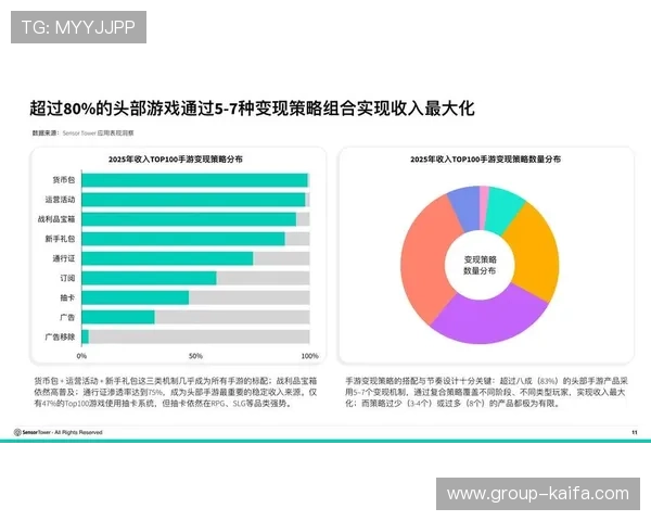 凯发com平台最新动态及时了解行业资讯把握游戏发展趋势的实用信息