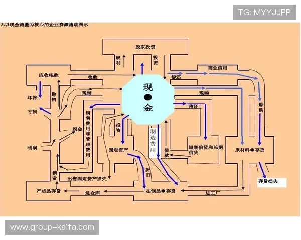 凯发彩票安全保障措施完善，采用先进技术确保用户资金和信息安全无忧
