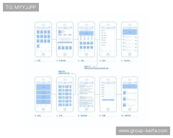 凯发电投网站登录界面设计创新，提升用户交互体验的多项改进措施