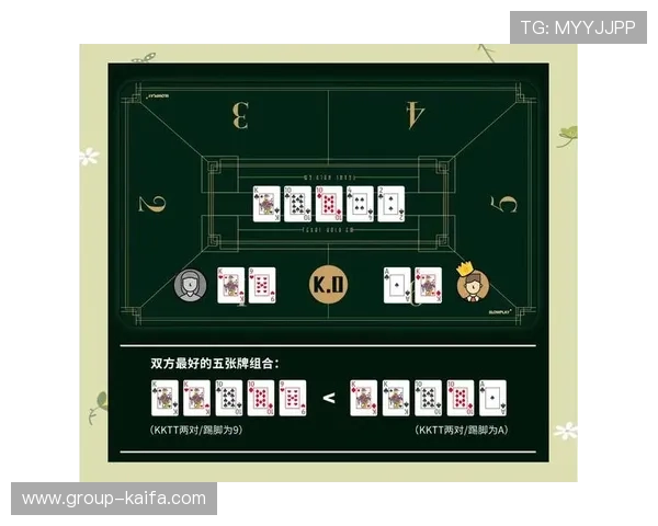 终极德州：详细解析不同牌型的胜率与实战应用技巧