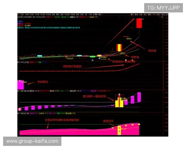 全面解析K8骰子游戏规则与策略提升你的胜率技巧 全面解析K8骰子游戏规则与策略提升你的胜率技巧