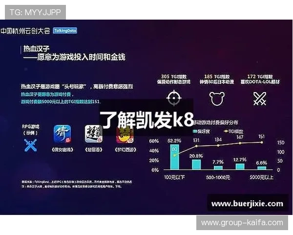 凯发k8官网入口优化升级,提升用户体验确保平台安全稳定